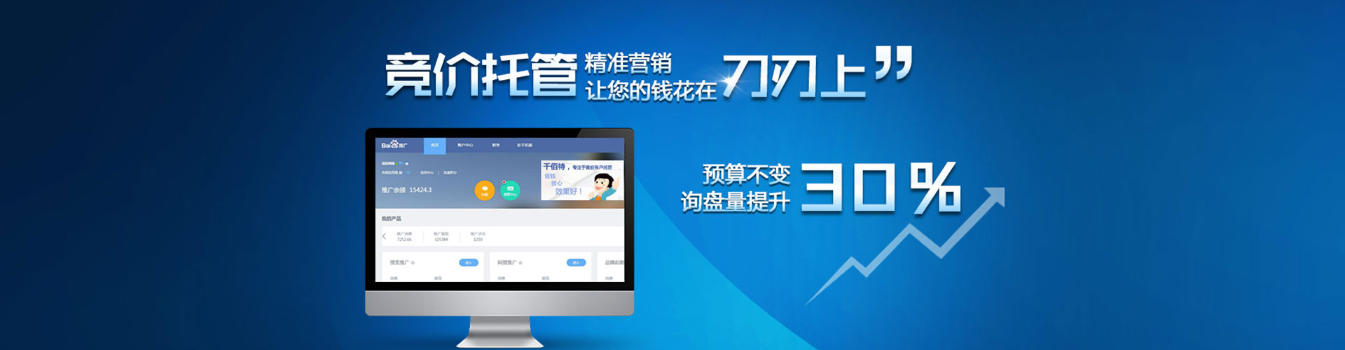 万安谷歌sem